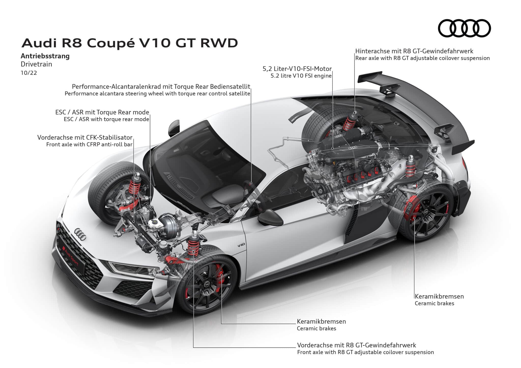 Drivetrain