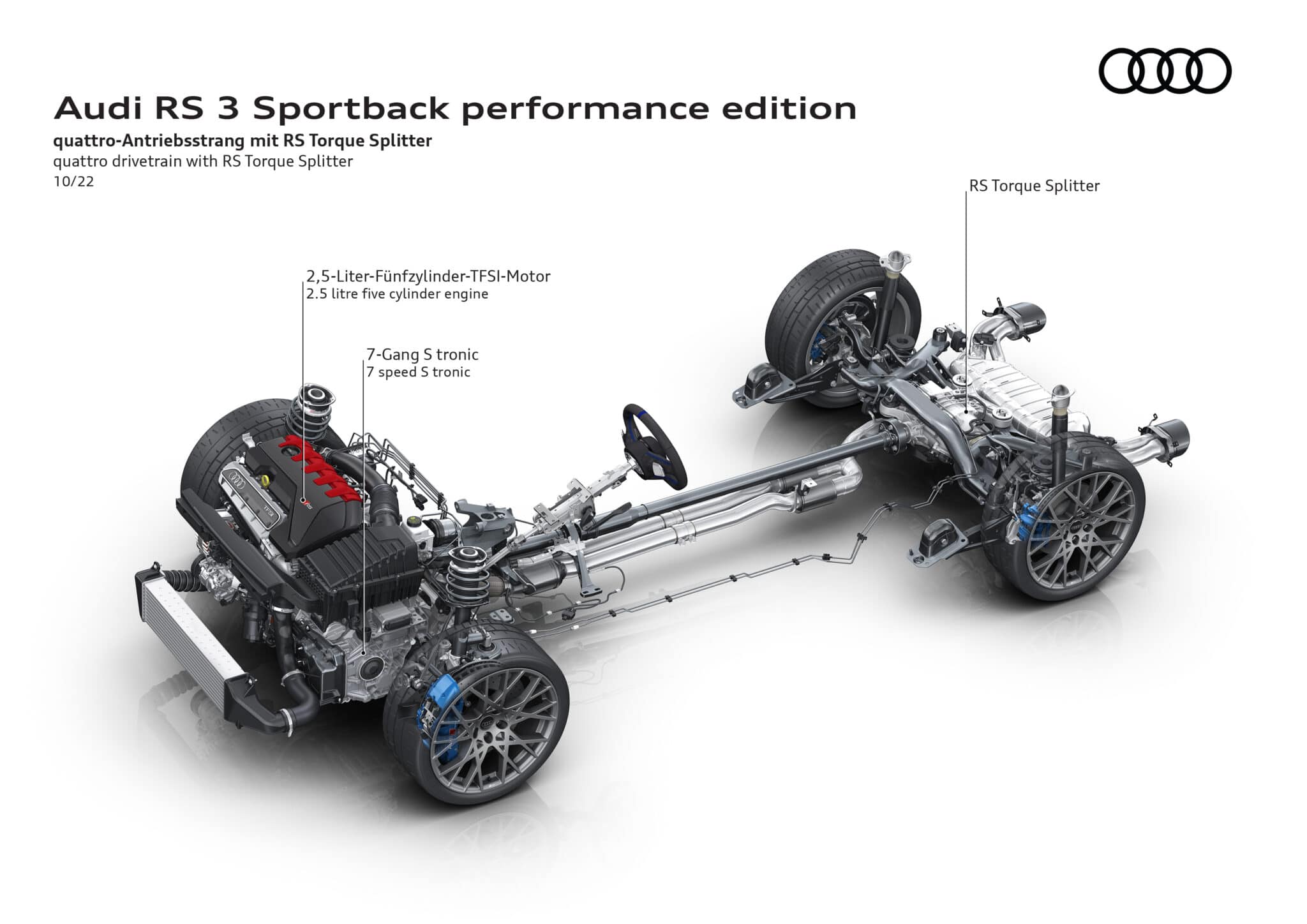 Audi RS3: arriva la Performance Edition in tiratura limitata