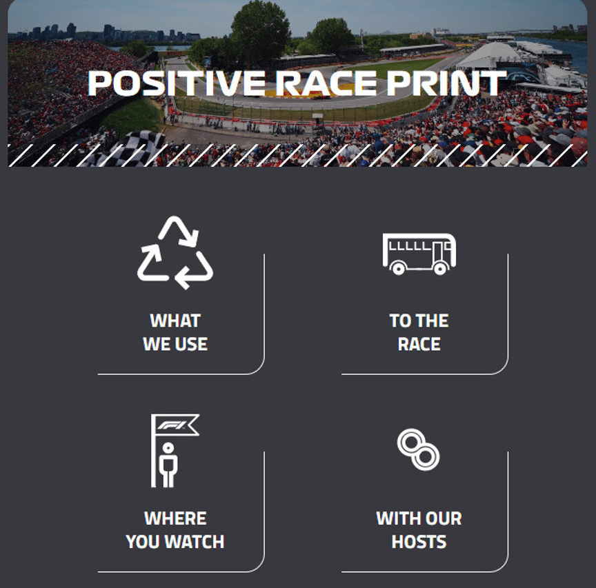 Credits: Corp.formula1.com