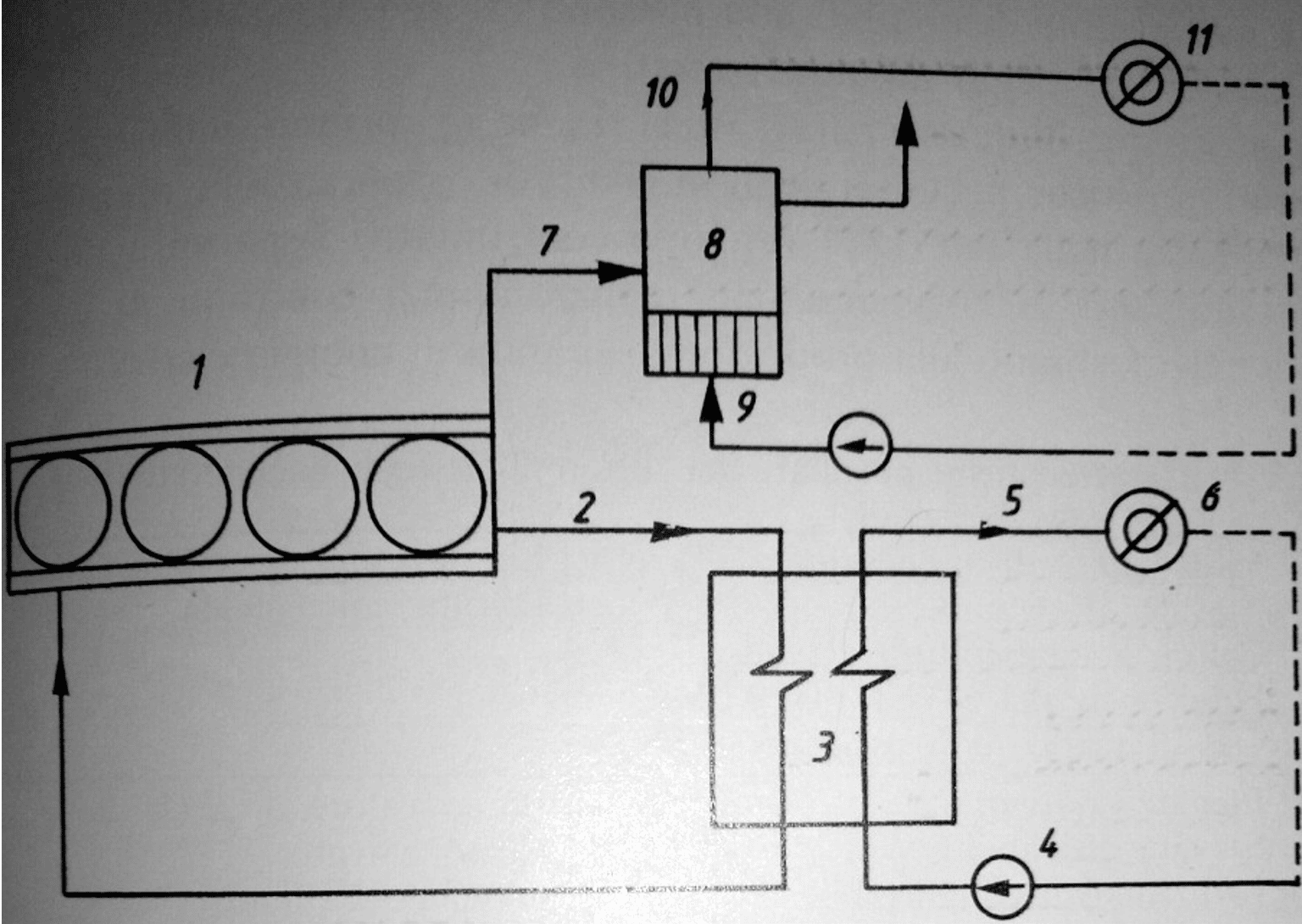 Schema di impianto di cogenerazione con motore alternativo a c.i. Credits: Macchine, autore R. Della Volpe.