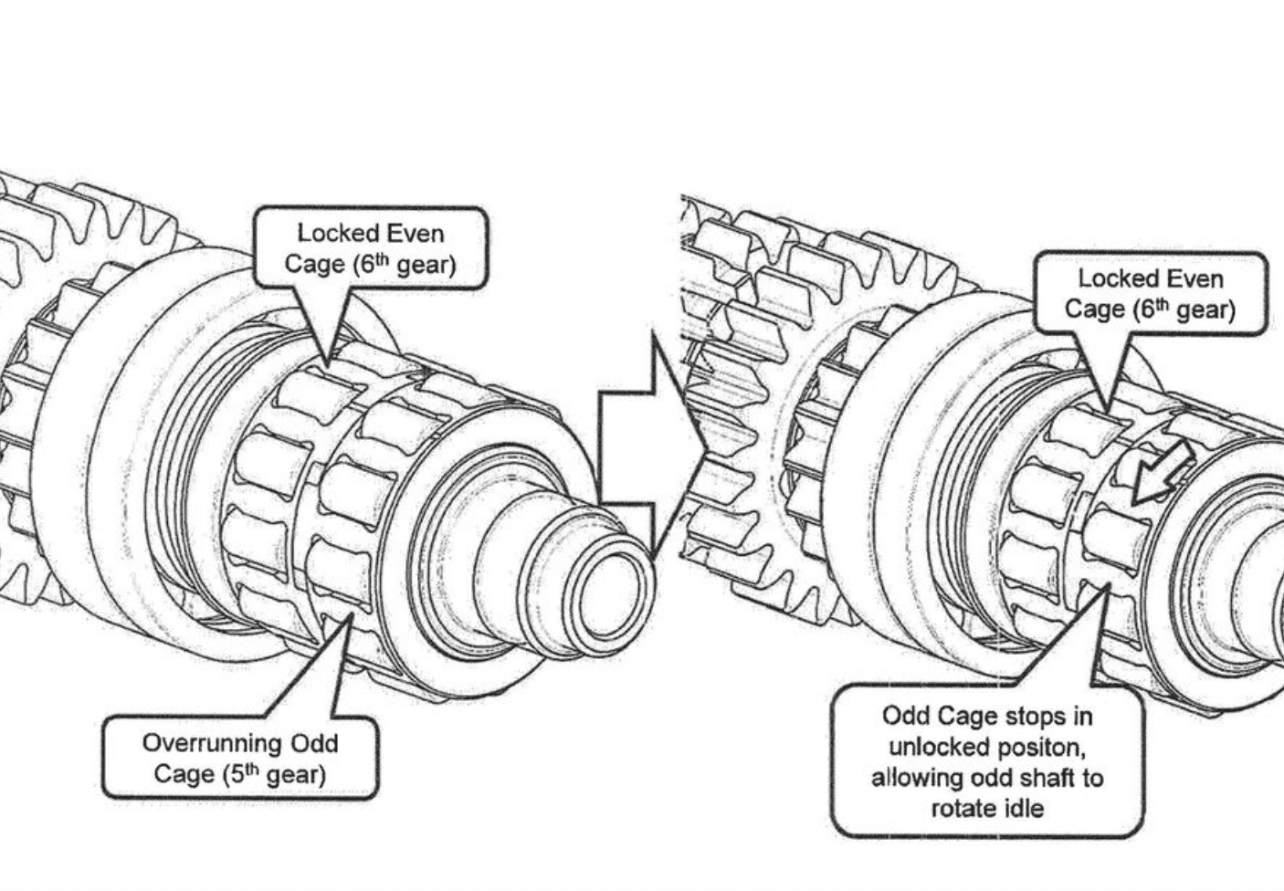 Credits: Brevetto Honda - US Patent Office
