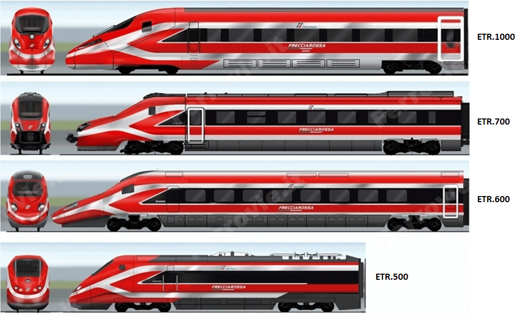 Nuova livrea Frecciarossa. Credits: Trenitalia