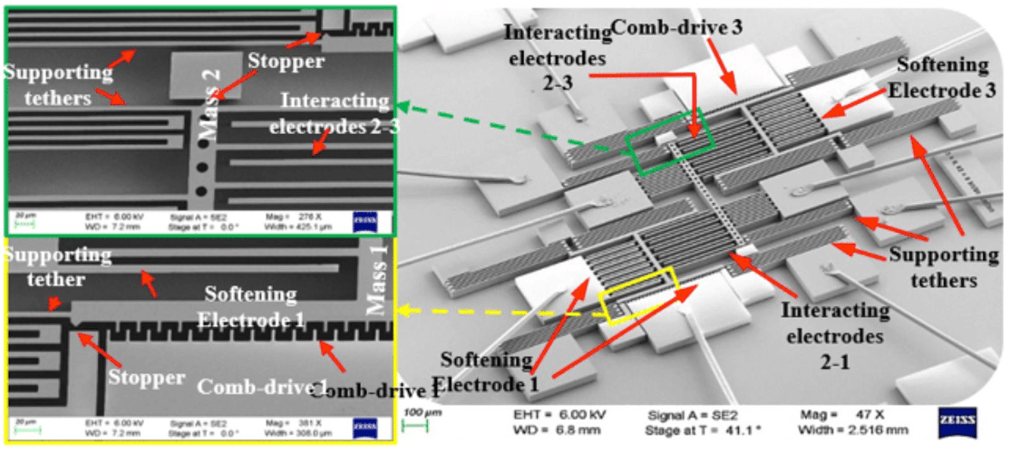 Immagine ottenuta al microscopio SEM della rete MEMS. Credits: McEvoy MA, Correll N. Materials science. Materials that couple sensing, actuation, computation, and communication.
