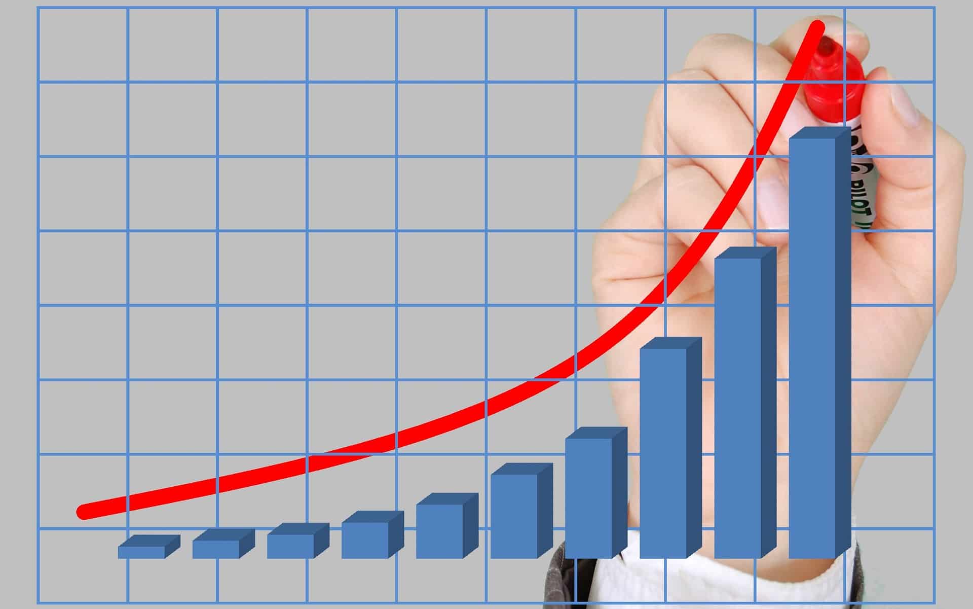 Pos e Pnrr sottoposti a valutazione europea