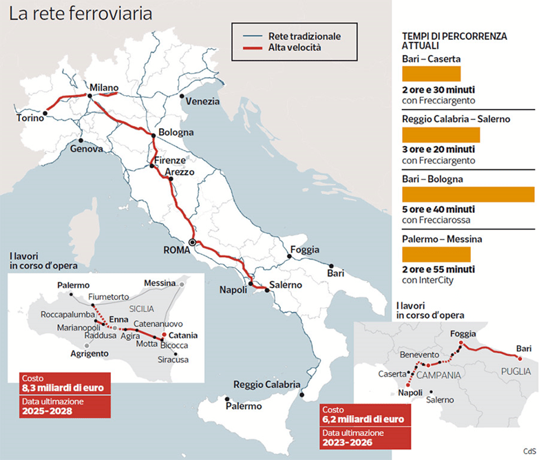 Mappa del trasporto AV in Italia. Credits: Corriere della Sera