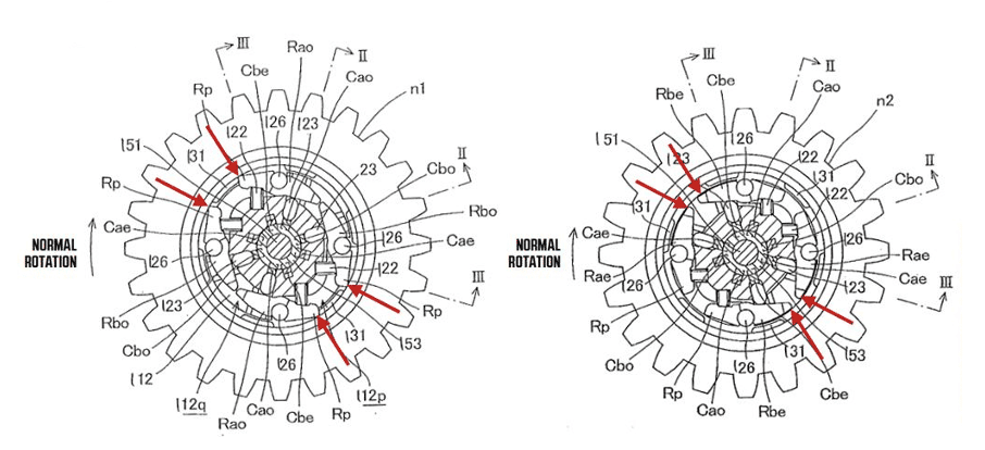 Credits: Brevetto Honda - US Patent Office