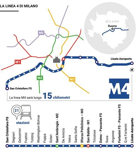 Percorso della linea metropolitana M4 di Milano. Credits: We Build Value
