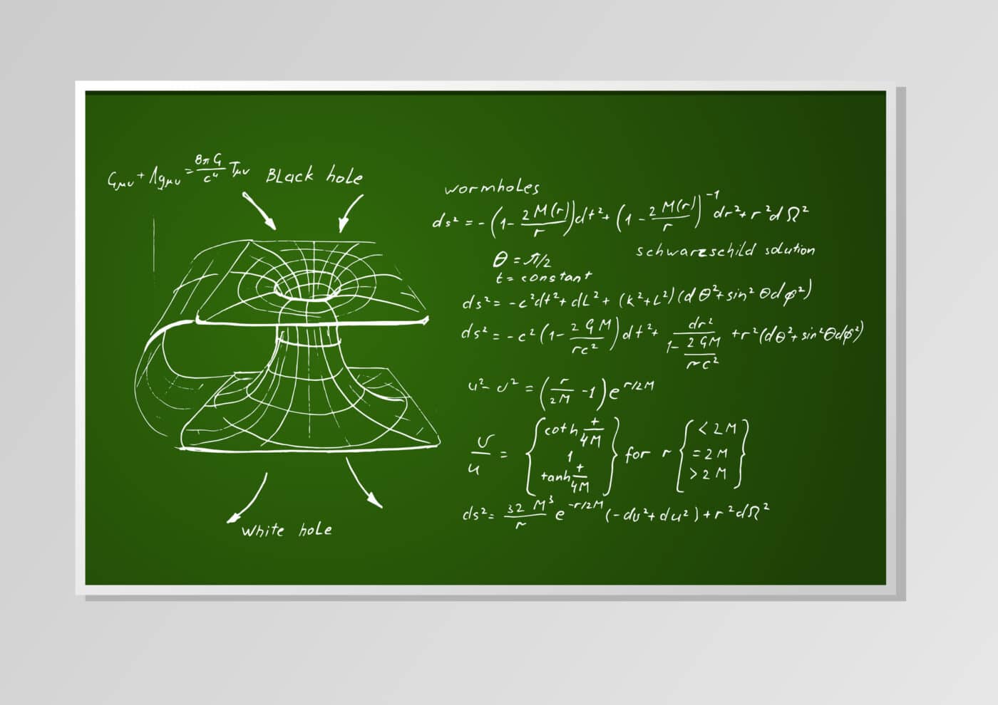Rappresentazione di un buco nero e le formule legate a buchi neri e wormhole.