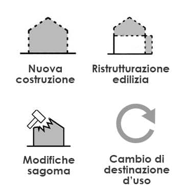 Crediti: Geopop.it