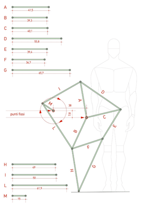 Schema delle parti locomotorie degli Strandbeest. Credits: Toncinich
