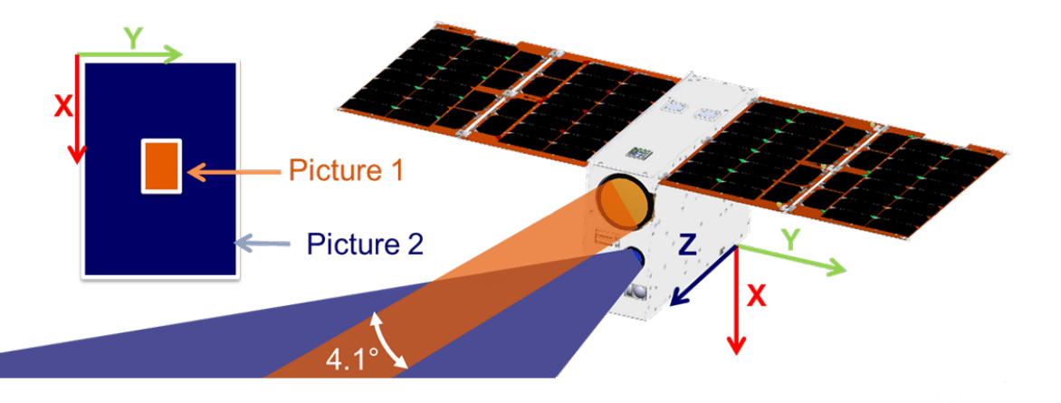 Credits ArgoMoon and LICIACube: Italian cubesats for international cooperation Simone Pirrotta