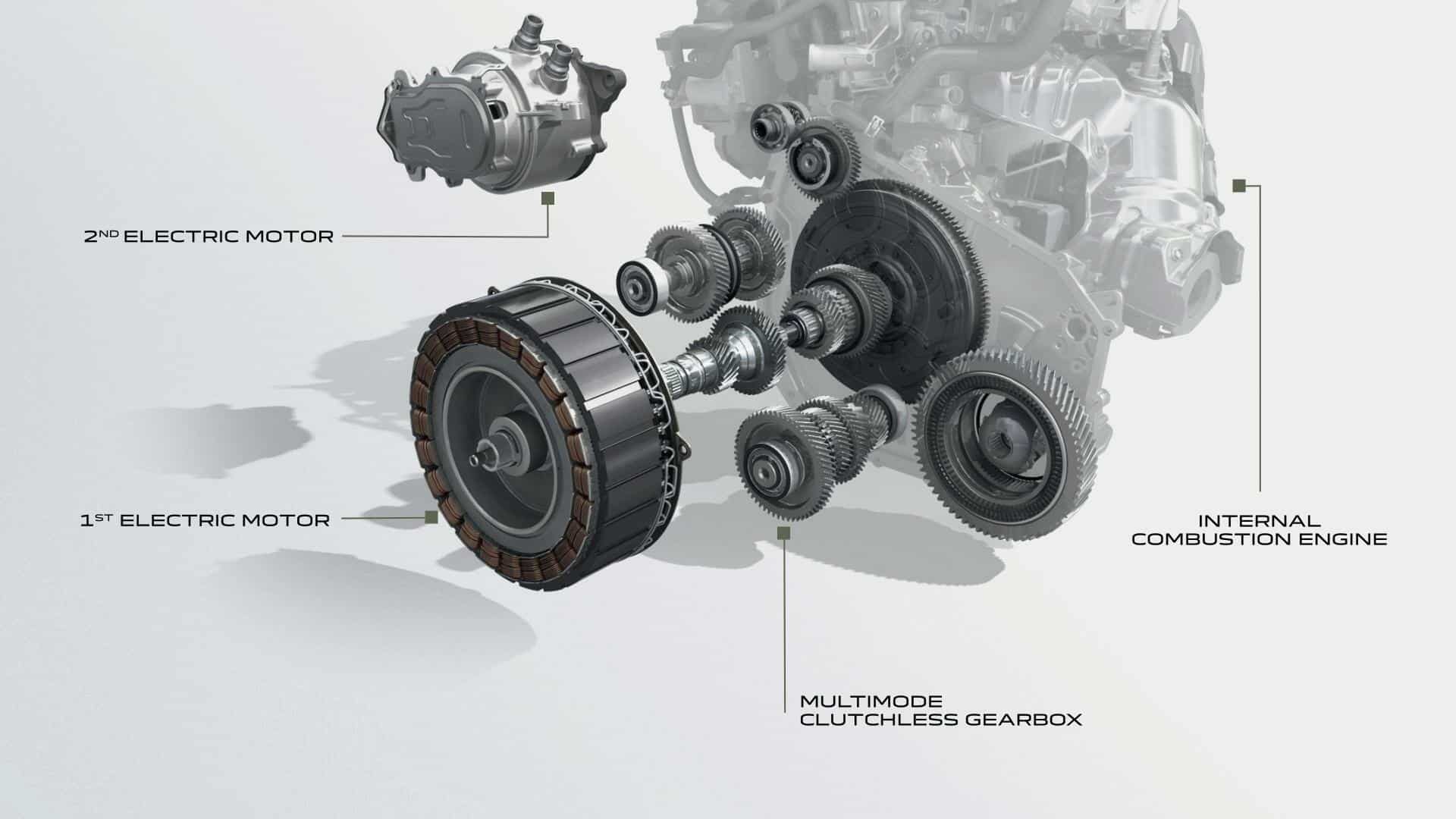 Il powertrain della nuova Dacia Jogger Hybrid 140 Credits: Dacia