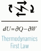 Prima legge della termodinamica