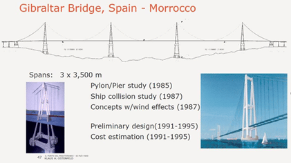 Progetto tricampata del ponte sullo Stretto di Gibilterra. Credits: COWI