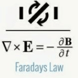 Legge di Faraday-Neumann-Lenz dell’induzione elettromagnetica