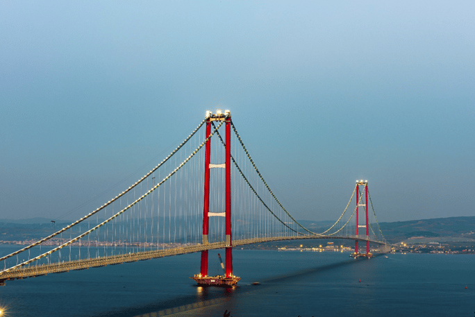 1915 Çanakkale Bridge