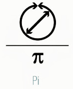 Pi greco