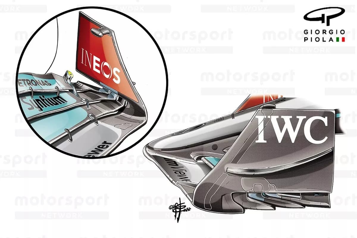 La soluzione portata da Mercedes a Miami lo scorso anno - Disegni di Giorgio Piola