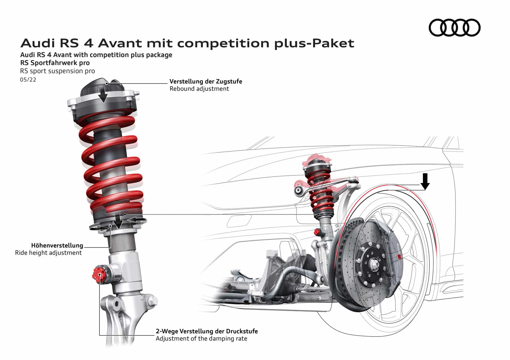 Audi RS 5 e RS 4 Avant: nuovi allestimenti Competition e Competition Plus