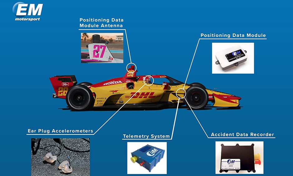 Nuovo sistema di telemetria per la Indycar