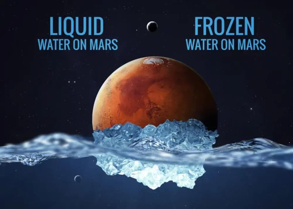 ghiacciaio su marte