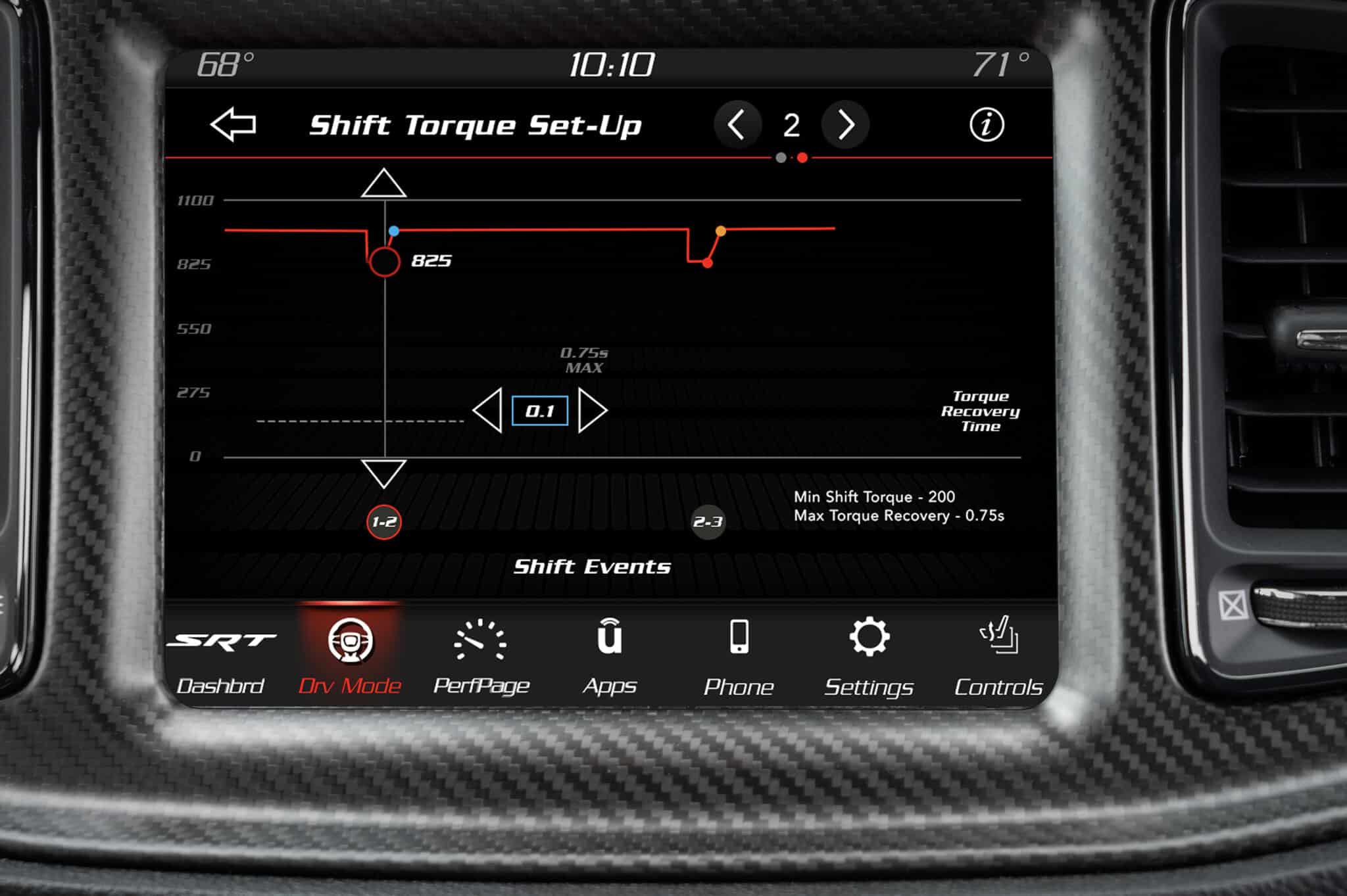 Dodge Challenger SRT Demon 170: l'addio al V8 Hemi con 1025 CV e uno 0-100 km/h in 1,66 secondi