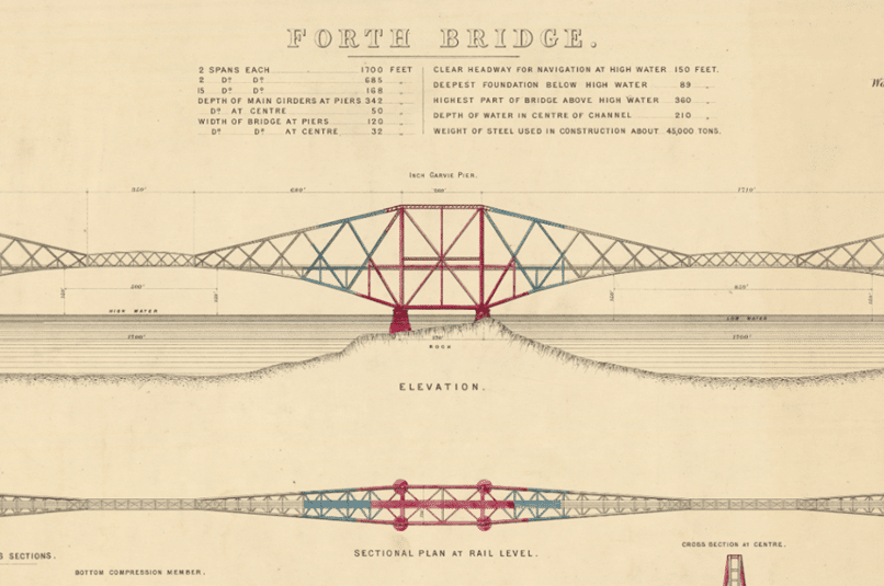 Stralcio progettuale del Forth Bridge. Credits: NetworkRail