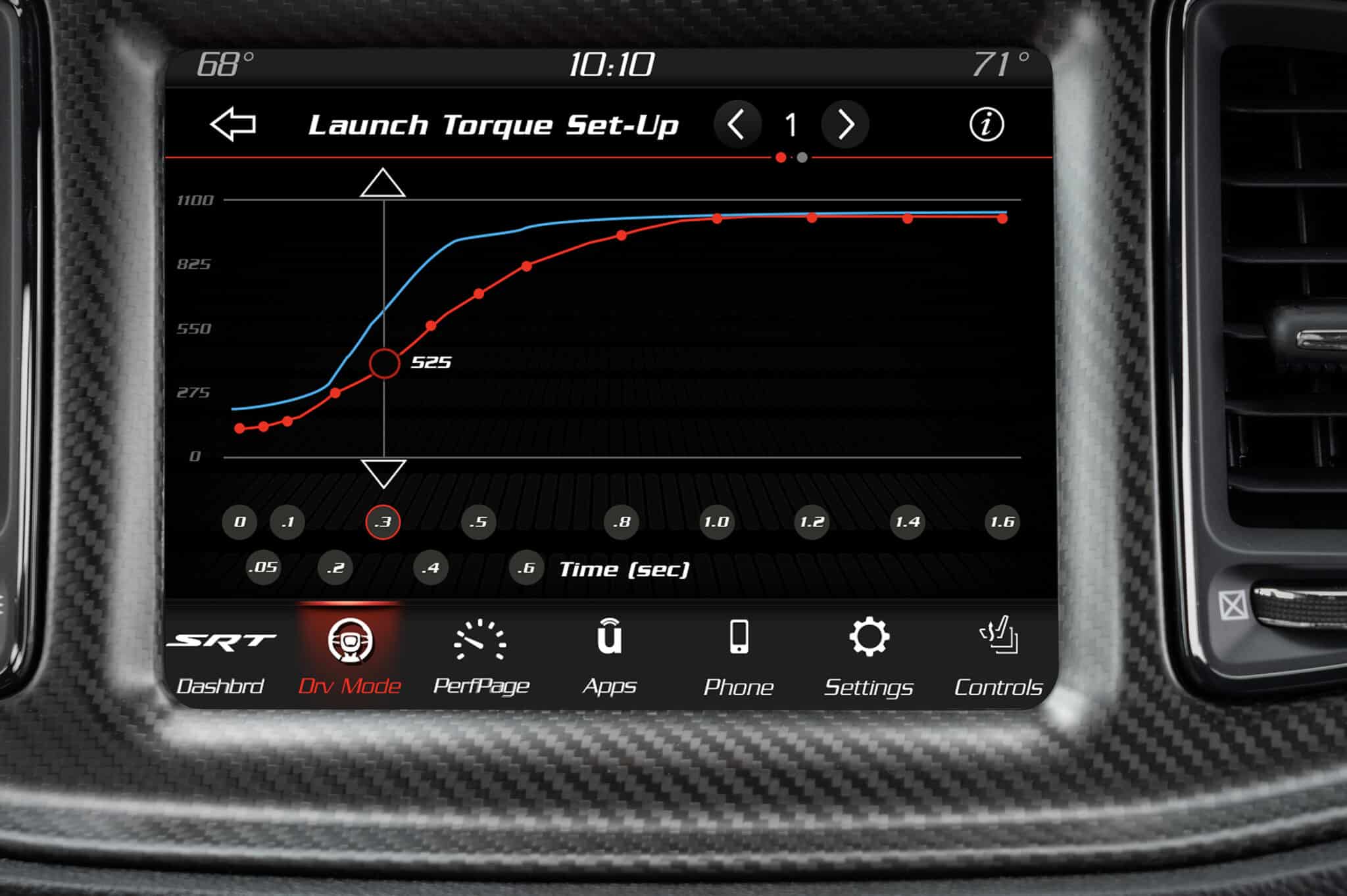 Dodge Challenger SRT Demon 170: l'addio al V8 Hemi con 1025 CV e uno 0-100 km/h in 1,66 secondi