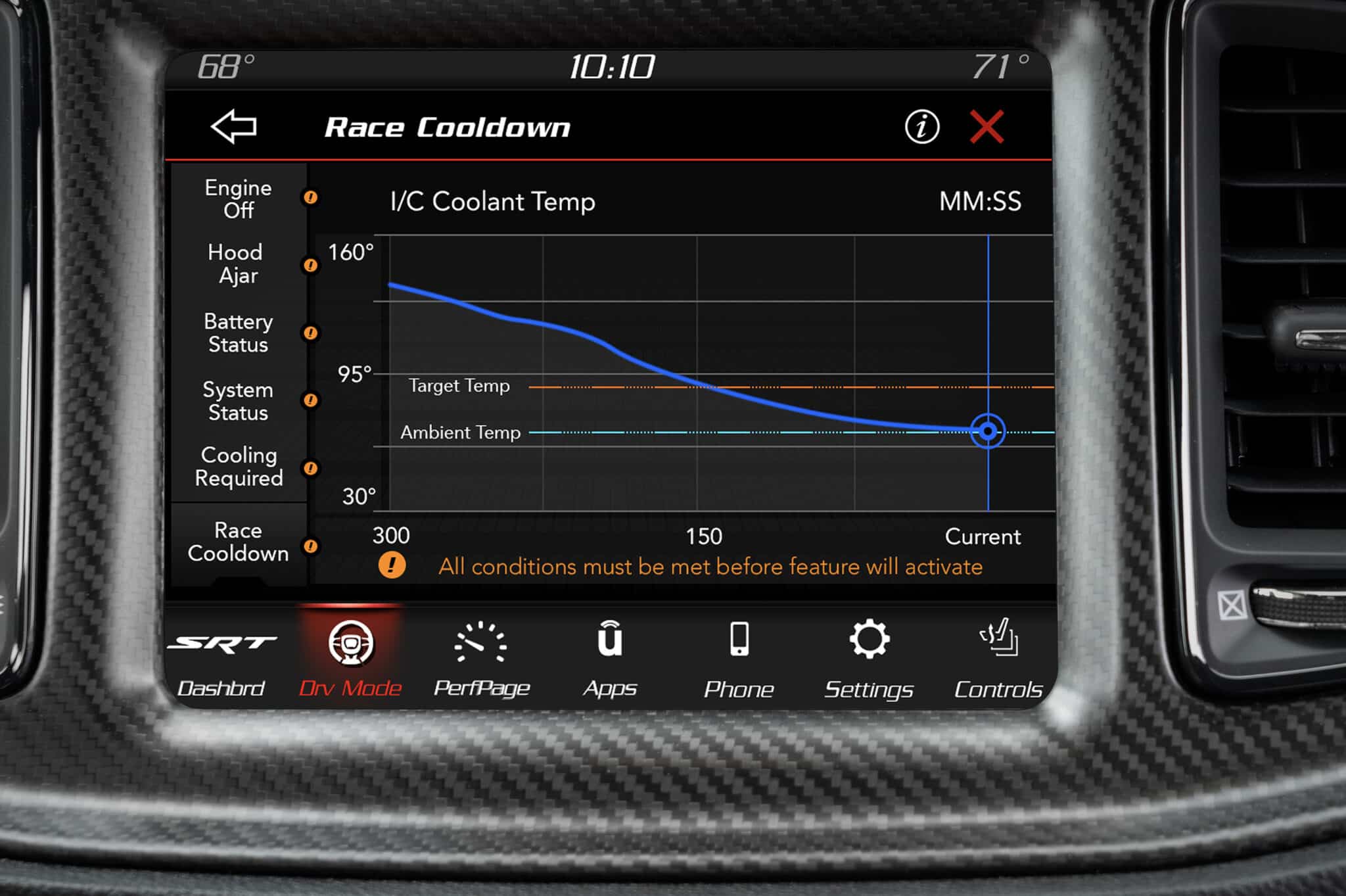 Dodge Challenger SRT Demon 170: l'addio al V8 Hemi con 1025 CV e uno 0-100 km/h in 1,66 secondi