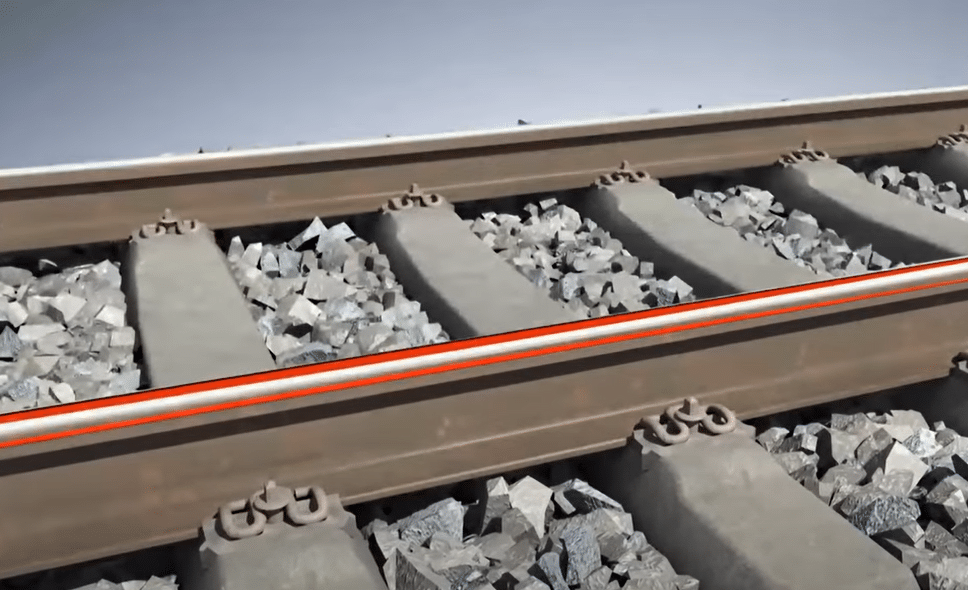 Deformazione della rotaia in vista prospettica. (Credits: TrackMachines)