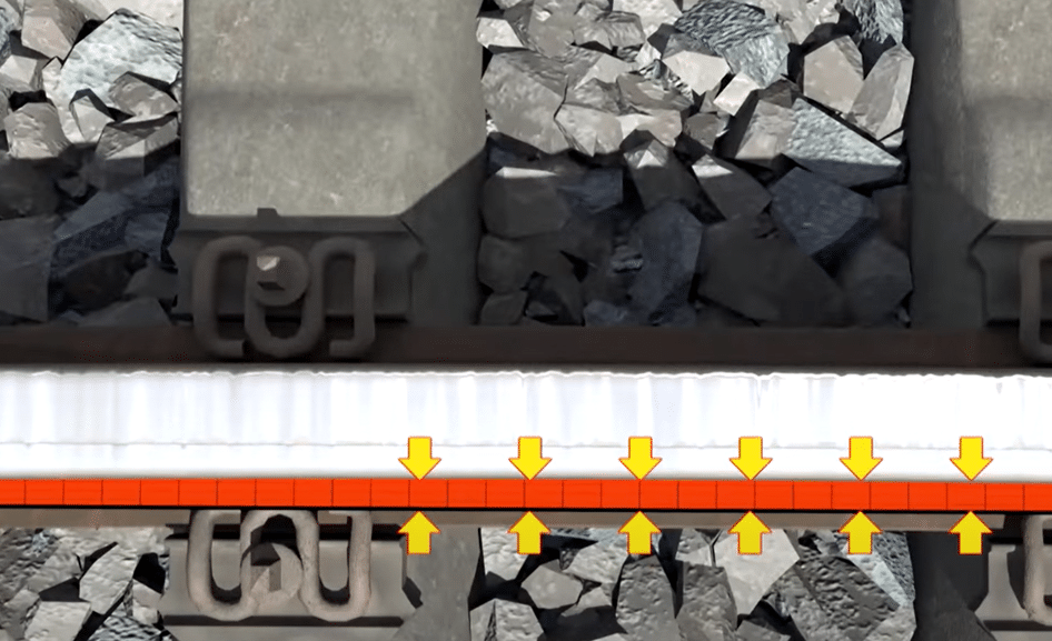 Disallineamento planimetrico della rotaia. (Credits: TrackMachines)