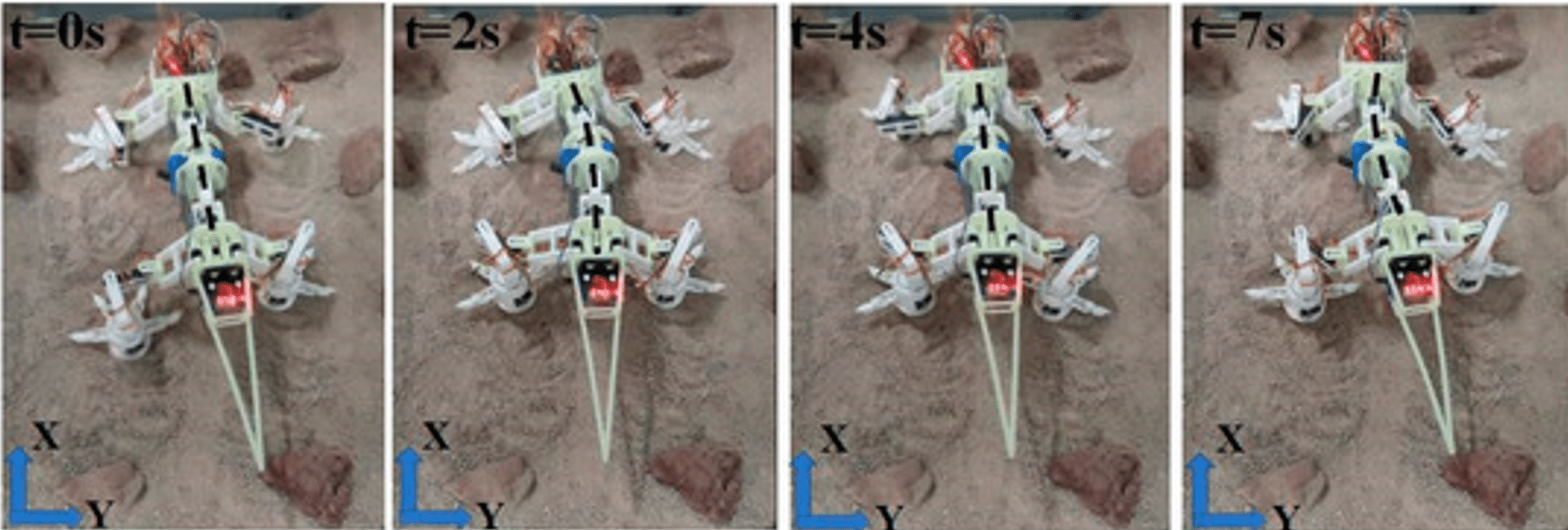 Movimentazione su superfici di simulazione analoghe a Marte. Credits: MDPI