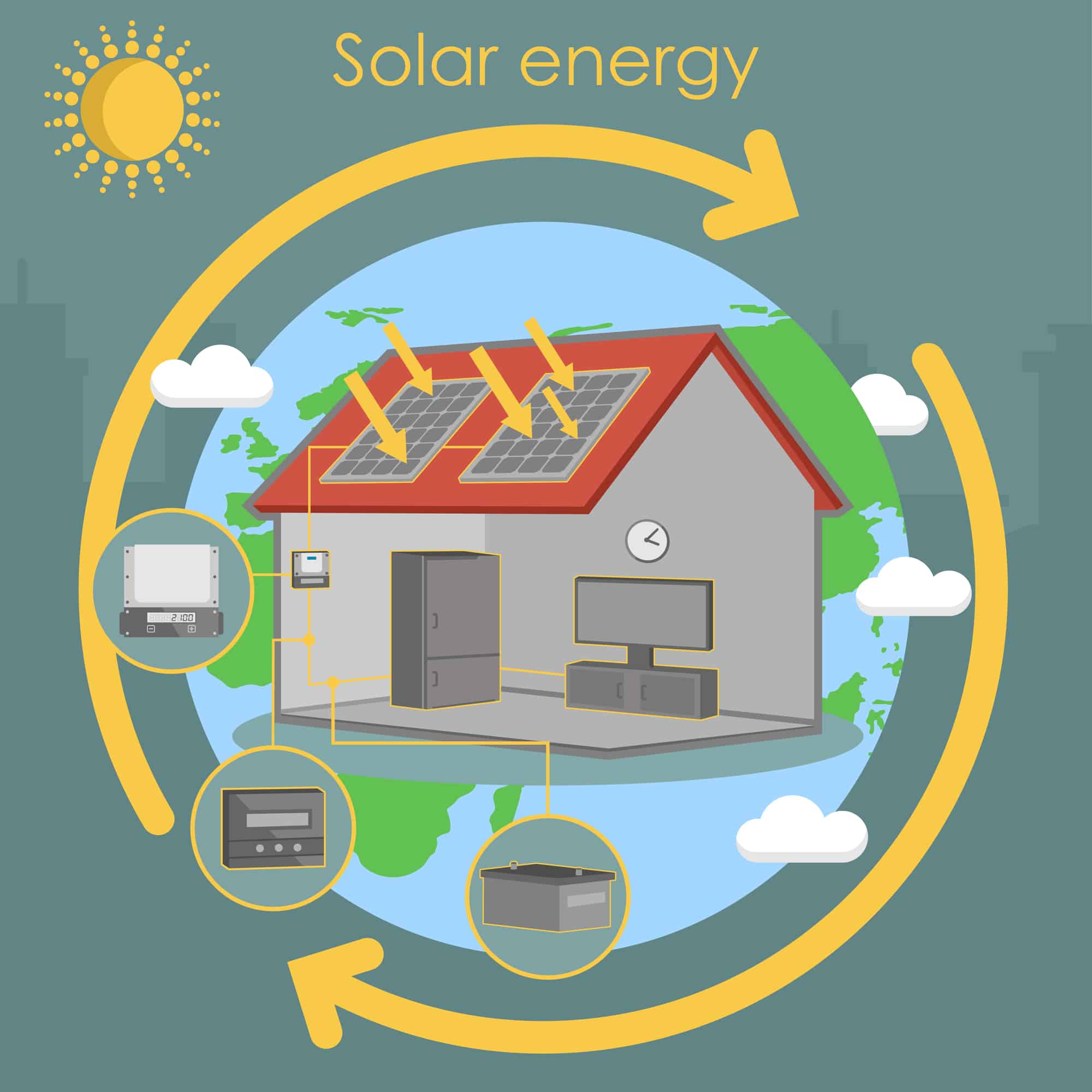 Pannelli fotovoltaici, quanti ne servono per soddisfare il proprio fabbisogno?