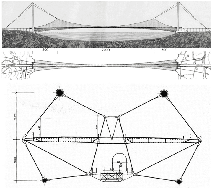 Proposta di ponte sospeso monocampata. (Credits: progetto originario)