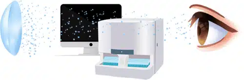 Studio realizzato sulle microplastiche rilasciate dalle lenti a contatto - Credits: Environmental Science & Technology