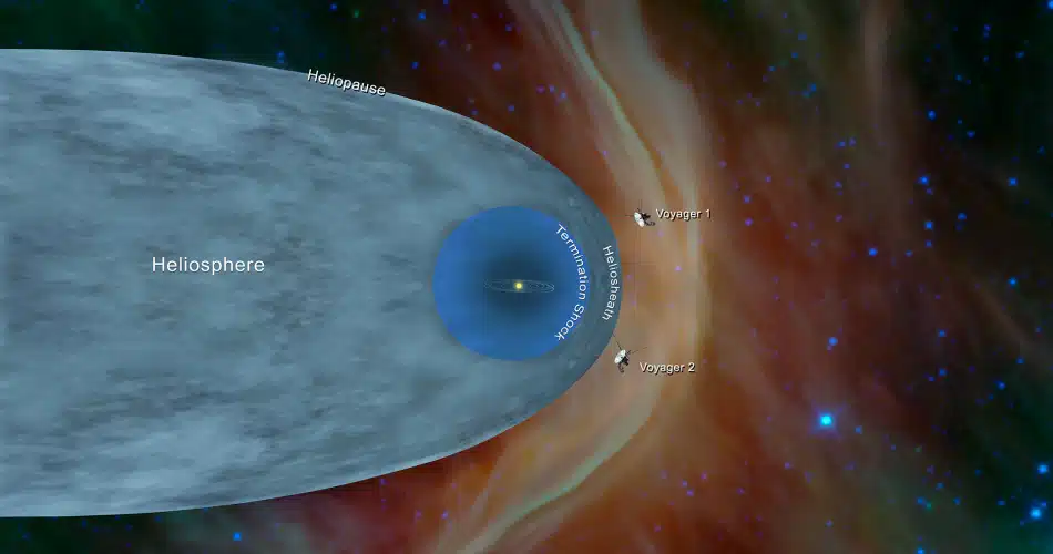 Voyager 2: interrotte le comunicazioni con la Terra fino al 15 ottobre