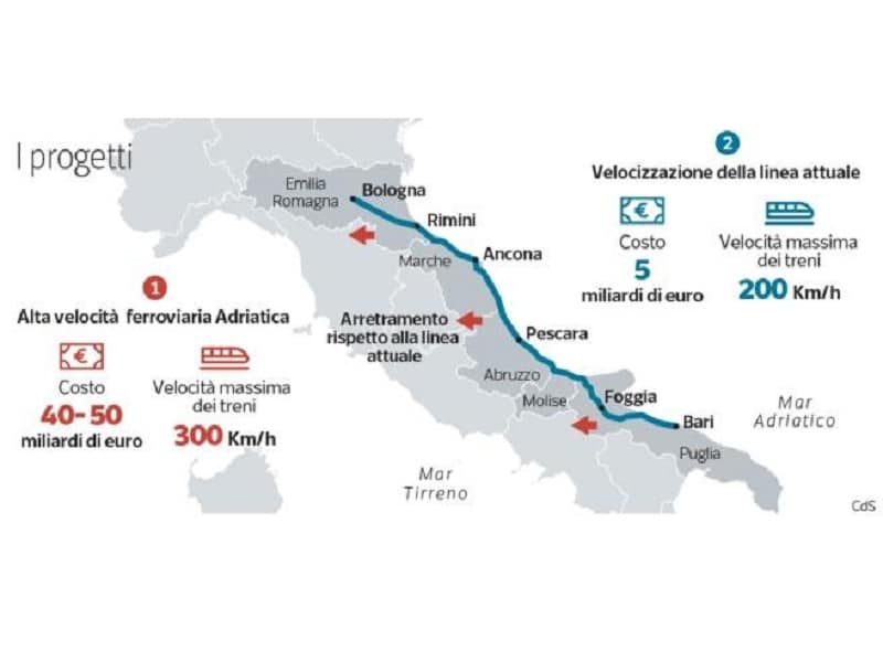 Le fermate previste dalla nuova tratta ad alta velocità