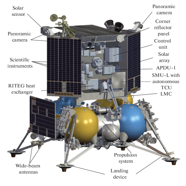 luna-25