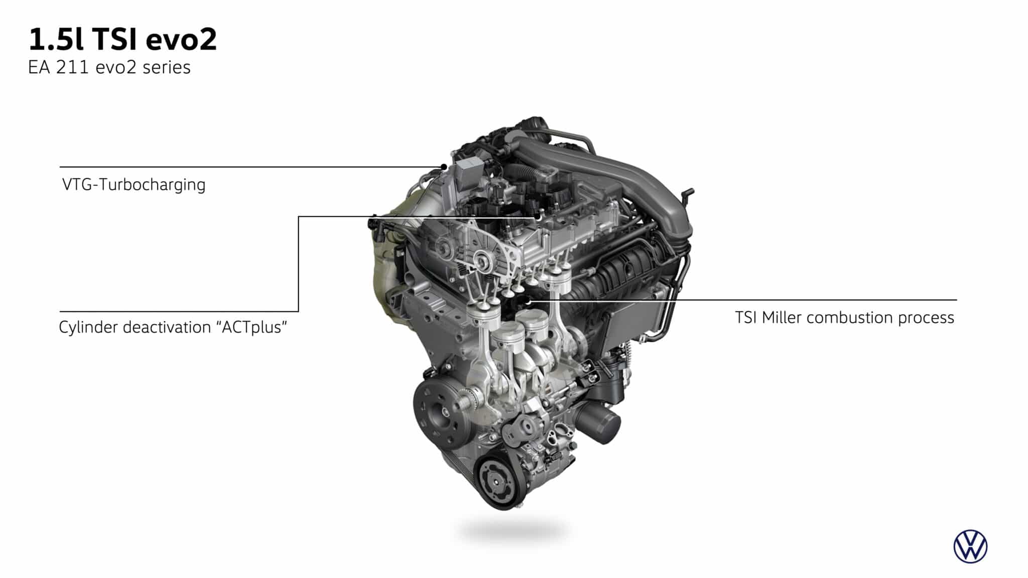 Volkswagen Passat 2024: tutto ciò che c'è da sapere sulla nuova sw di Wolfsburg