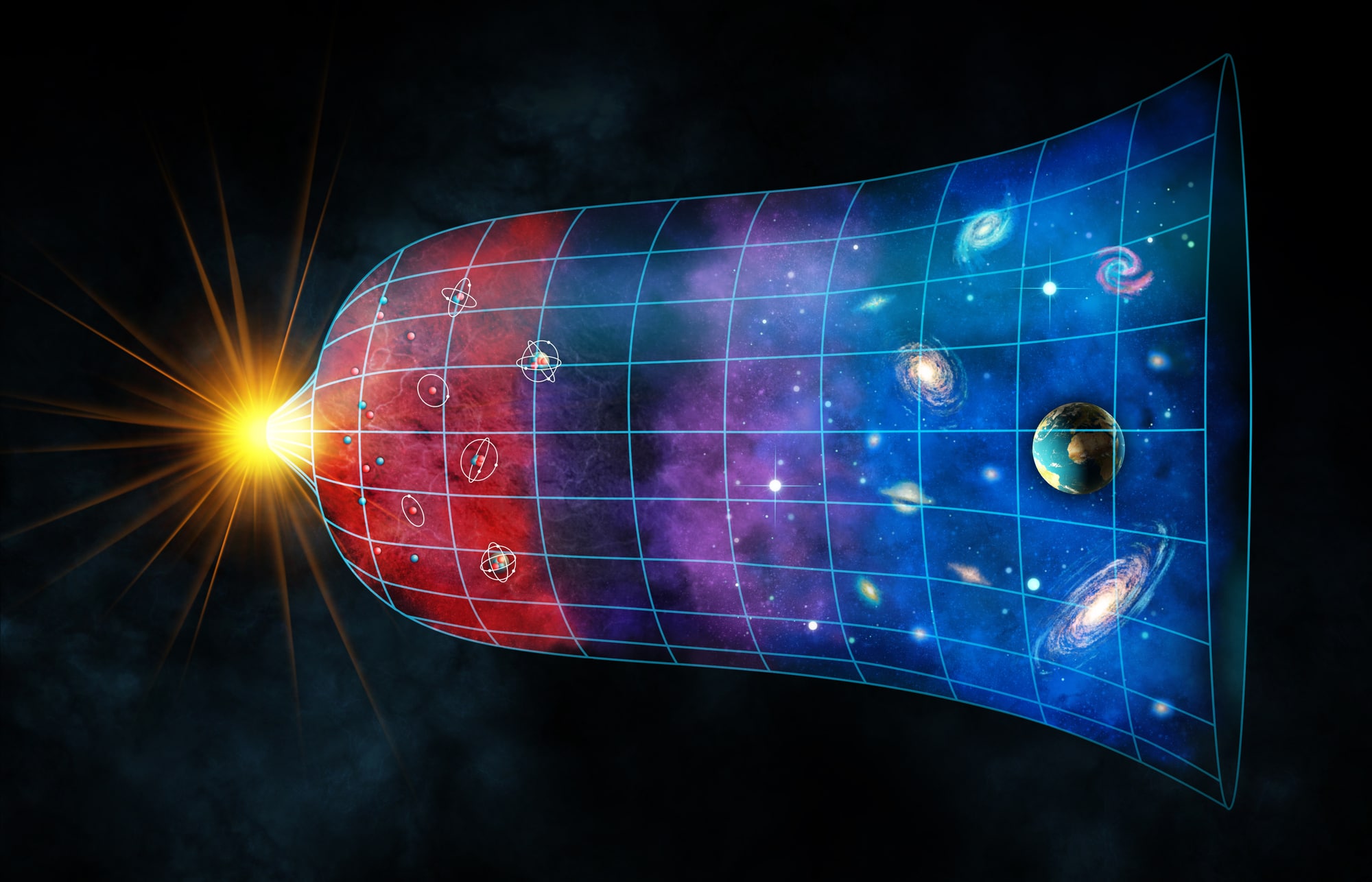 tasso di espansione dell'universo