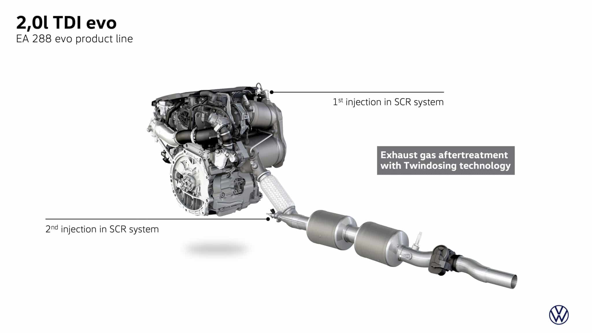 Volkswagen Passat 2024: tutto ciò che c'è da sapere sulla nuova sw di Wolfsburg