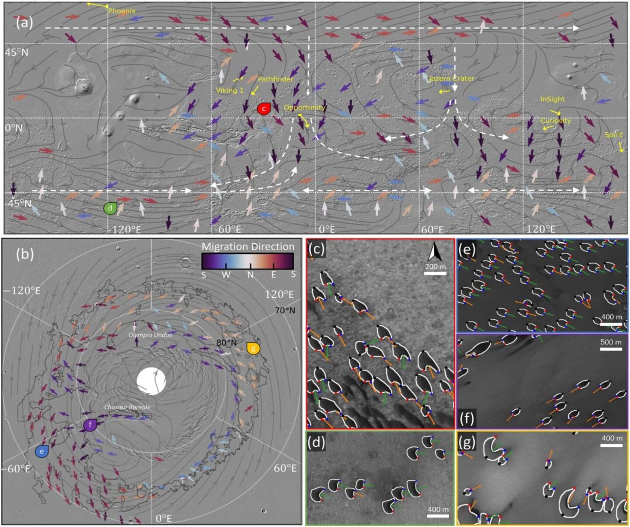 Circolazione atmosferica su MarteCredits: Geophysical Research Letters