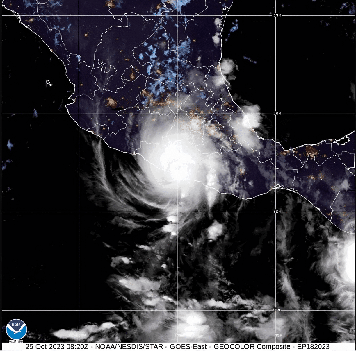 Credits- NOAA