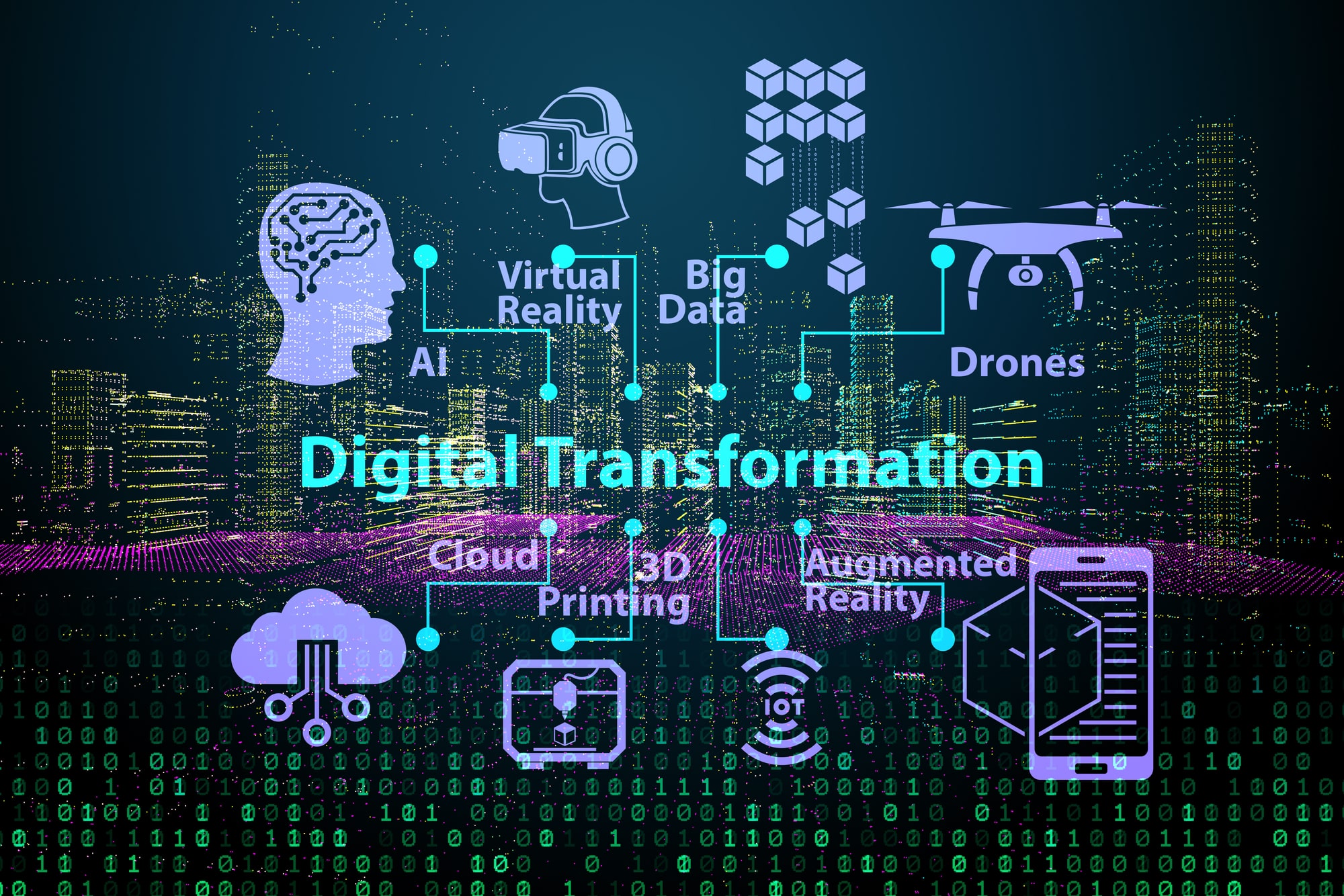 La visione delle aziende sul piano Transizione 4.0: focus su trasformazione digitale, tutela ambientale e incentivi più agili