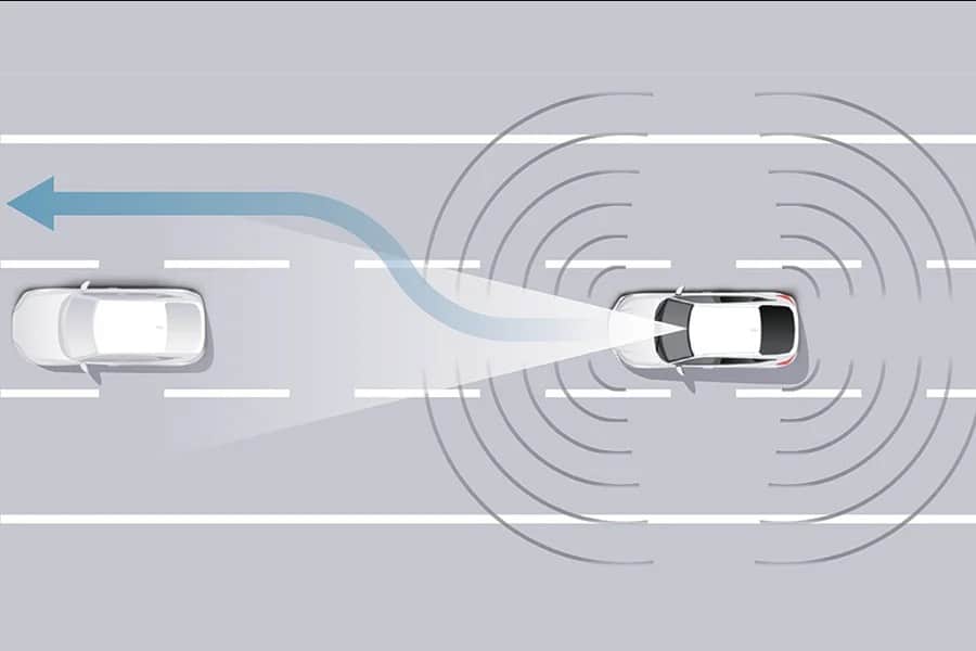 Honda Sensing 360+