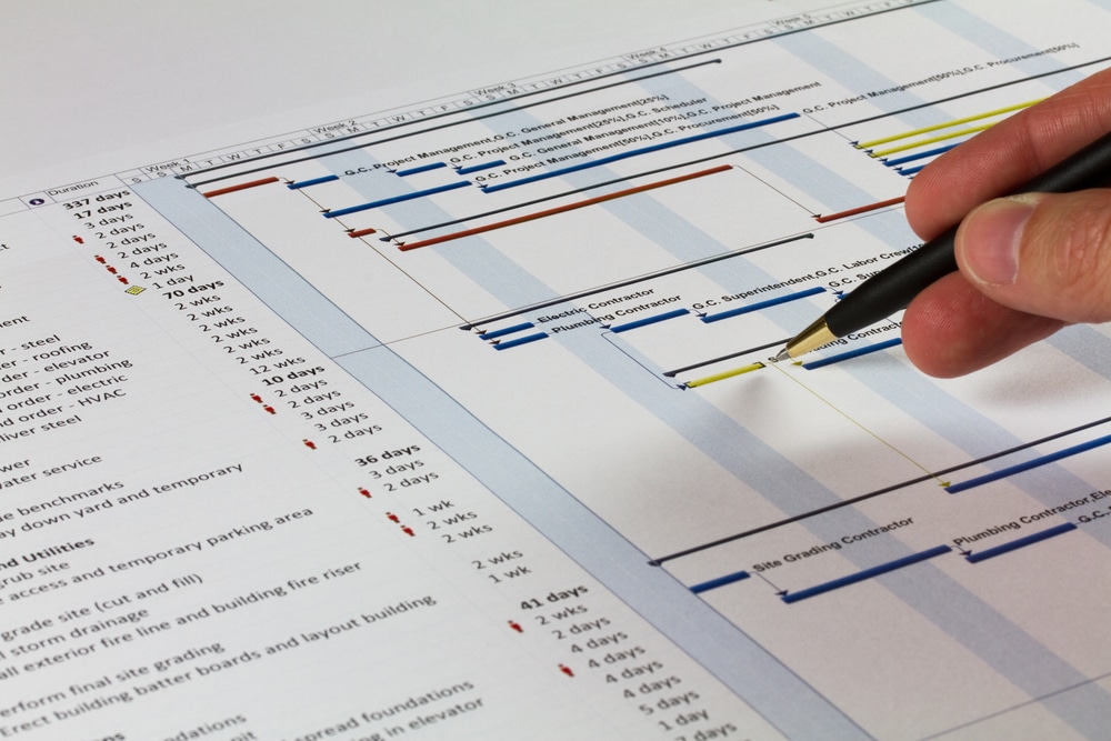 Project Management