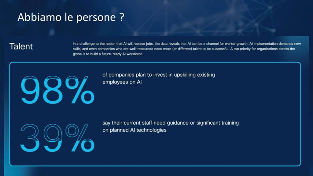 Aziende e Intelligenza Artificiale: il dossier di CISCO