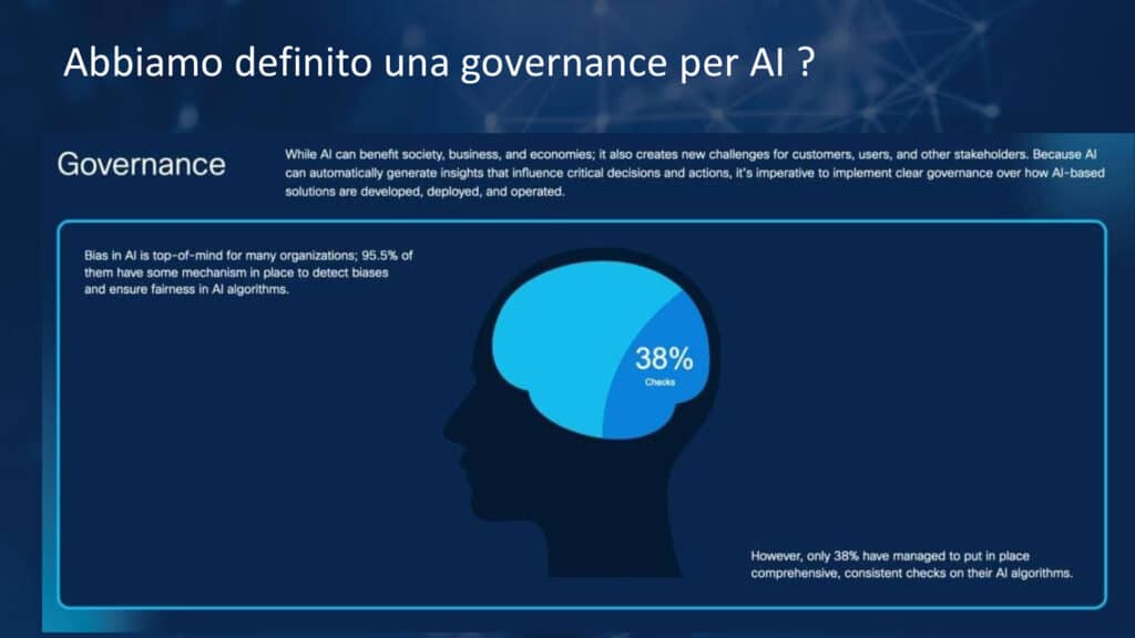 Aziende e Intelligenza Artificiale: il dossier di CISCO