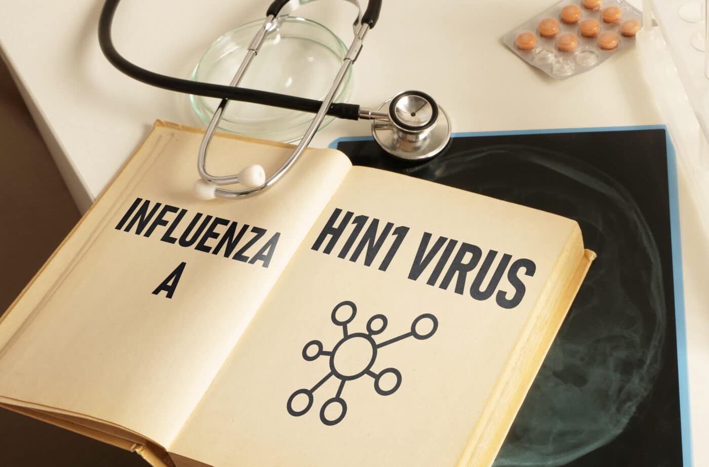 H1N1