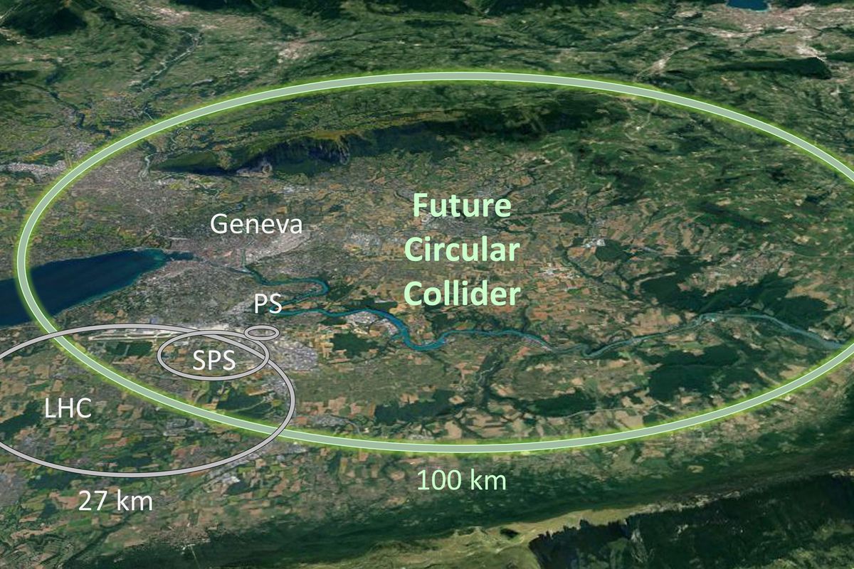 Future Circular Collider